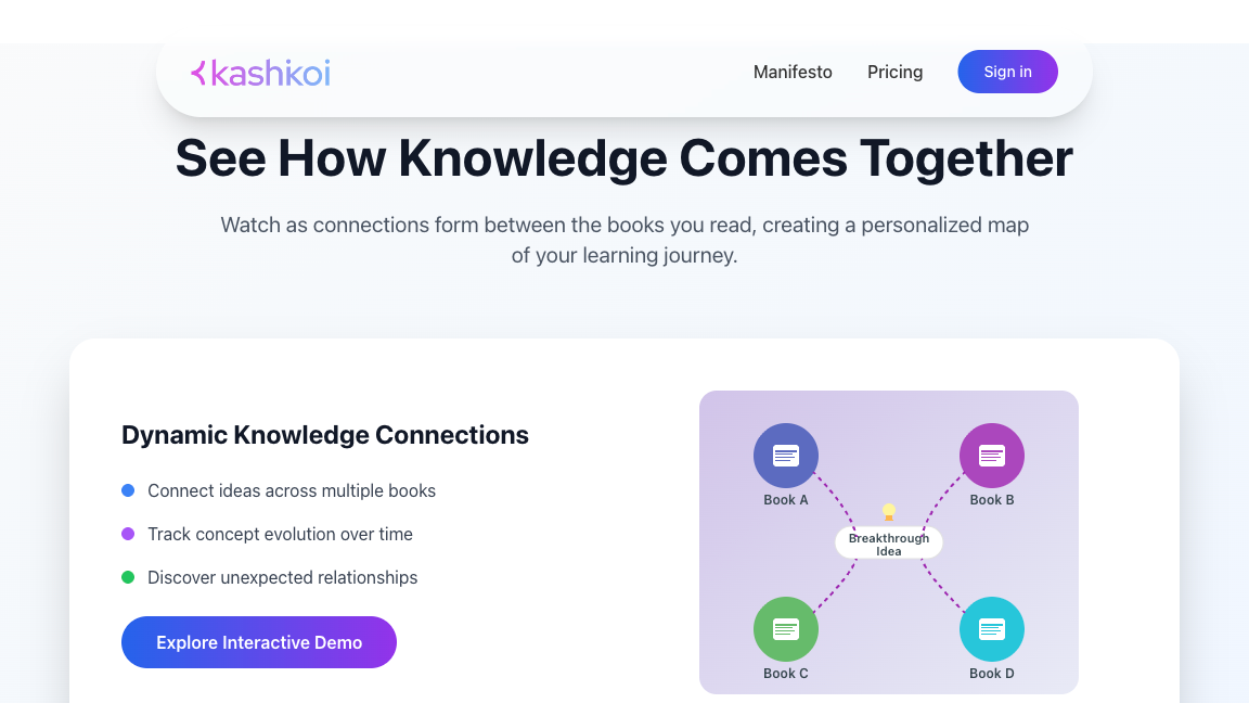KashiKoi.ai — dynamic knowledge connection map